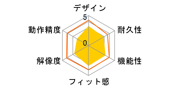 M-BL23DBRD [���b�h]�̃��[�U�[���r���[