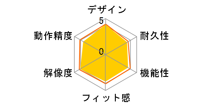 Arc Touch Bluetooth Mouse 7MP-00008�̃��[�U�[���r���[