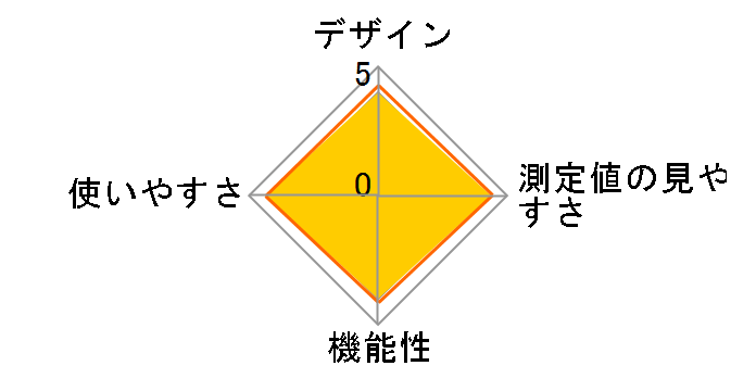 BM-201WT [�z���C�g]�̃��[�U�[���r���[