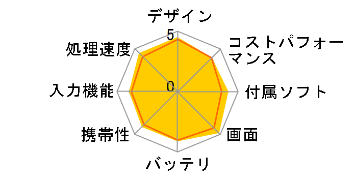 iPad Air 2 Wi-Fi+Cellular 64GB MH172J/A SIM�t���[ [�S�[���h]�̃��[�U�[���r���[