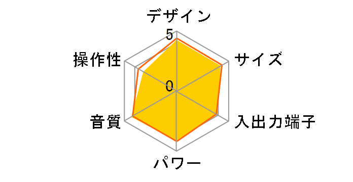 RD-W1-N [�V�����p���S�[���h]�̃��[�U�[���r���[