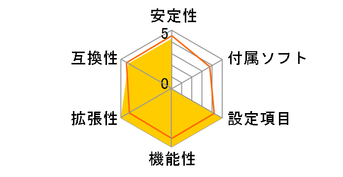 X99-E WS�̃��[�U�[���r���[