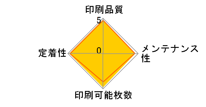 TN-396BK [�u���b�N]�̃��[�U�[���r���[