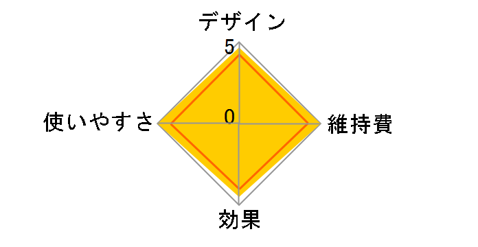 ReFa 4 CARAT RF-FC1932B�̃��[�U�[���r���[