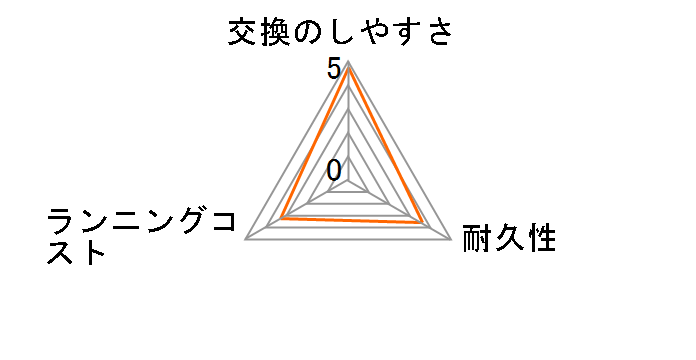 EB30-2EL�̃��[�U�[���r���[