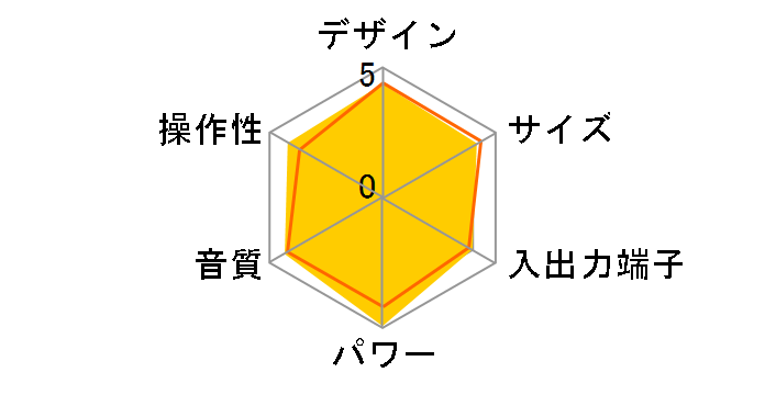 RCD-N9-K [�u���b�N]�̃��[�U�[���r���[