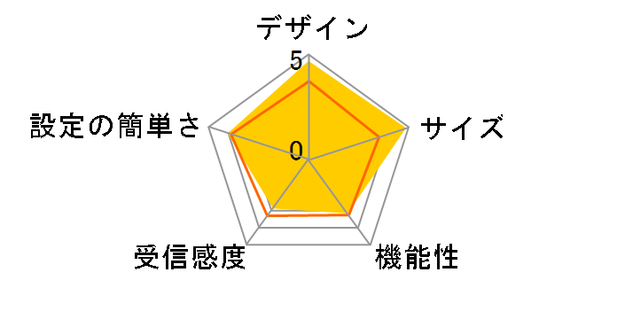 Mobile WiFi E5377 [�z���C�g]�̃��[�U�[���r���[