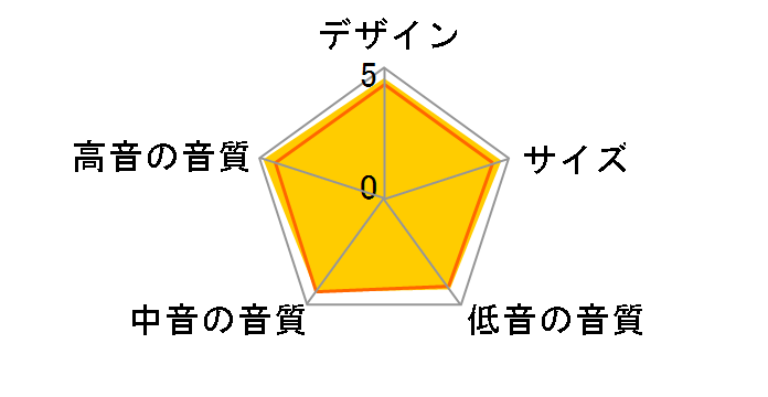 BS72 [�y�A]�̃��[�U�[���r���[