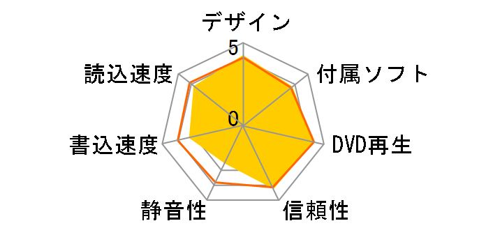 BDR-XD05BK2 [�u���b�N]�̃��[�U�[���r���[