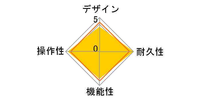 Spark Booster�̃��[�U�[���r���[