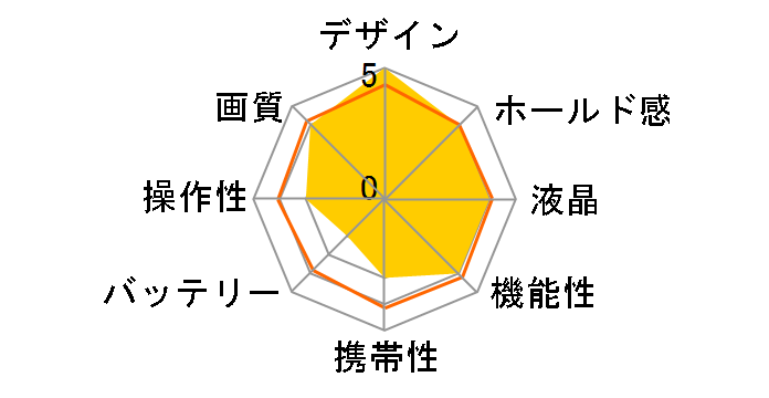 ILLUM�̃��[�U�[���r���[