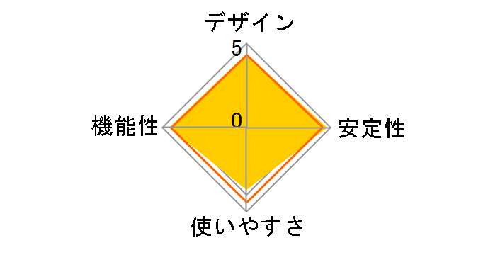 GS108E-300JPS�̃��[�U�[���r���[