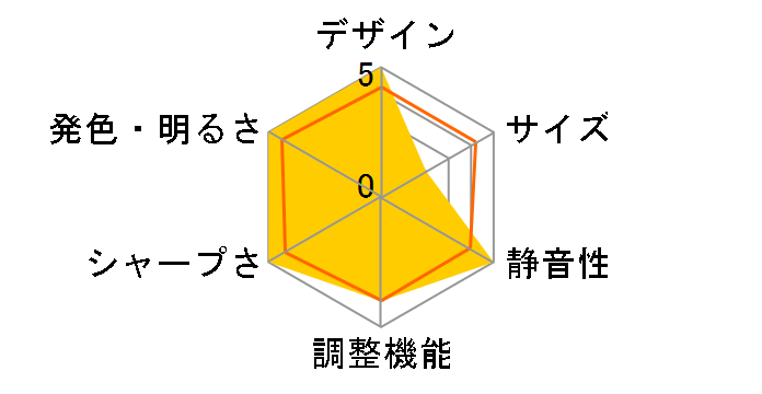 EB-535W�̃��[�U�[���r���[