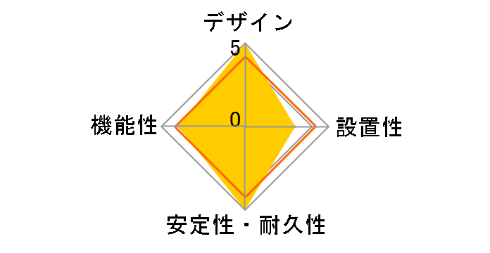 WBN-S7202B�̃��[�U�[���r���[