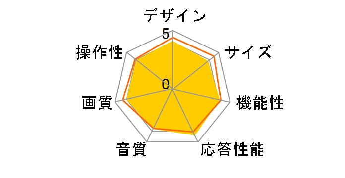 REAL LCD-50CV6H [50�C���`]�̃��[�U�[���r���[