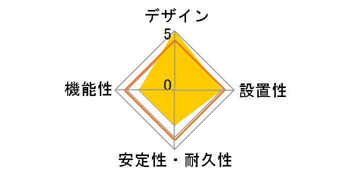 HS-T1274W�̃��[�U�[���r���[