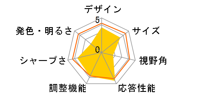 XL2430T [24�C���` �u���b�N]�̃��[�U�[���r���[