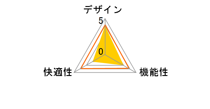 ���A�X RZC-S12BK [�u���b�N]�̃��[�U�[���r���[