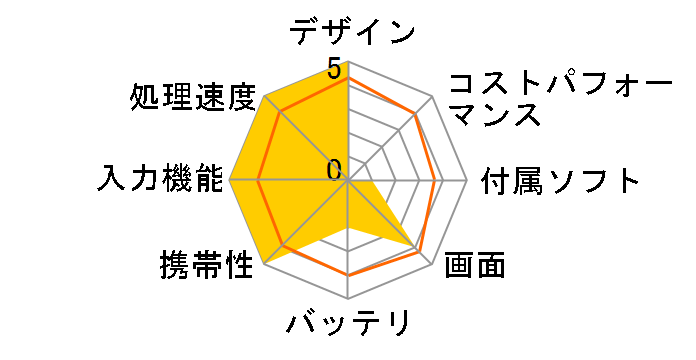 Aspire Switch 11 SW5-171-F34D�̃��[�U�[���r���[