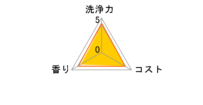 �L���L���b�g �N���A���� �Β��̍��� �{�� 240ml�̃��[�U�[���r���[