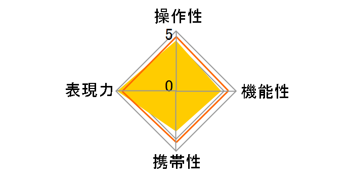 PROMINAR 8.5mm F2.8 MFT [�V���o�[]�̃��[�U�[���r���[
