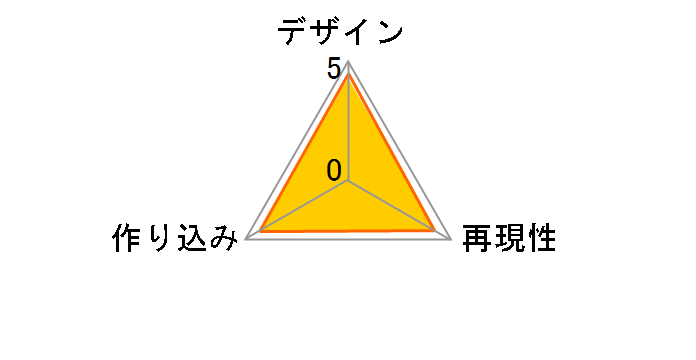 �˂�ǂ낢�� �ᑺ�������̃��[�U�[���r���[