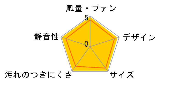 EX-25EMP6�̃��[�U�[���r���[