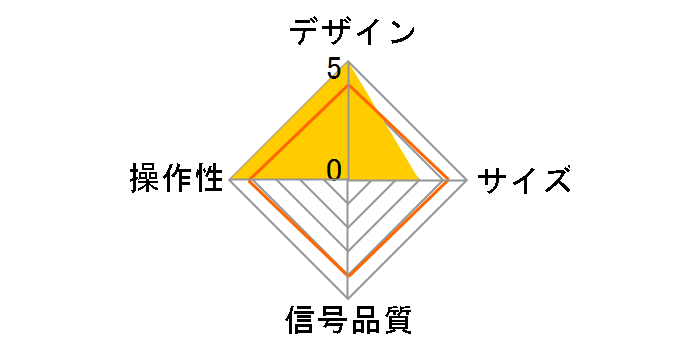LS-XW1�̃��[�U�[���r���[