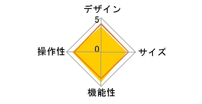 LINK Power Drive DAPL-FLS64GB-J�̃��[�U�[���r���[