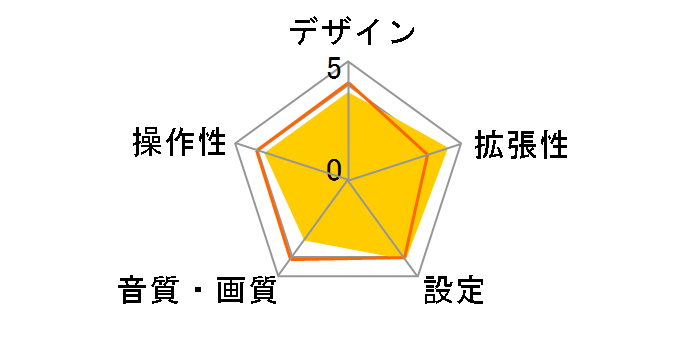 KH-FDT44C�̃��[�U�[���r���[