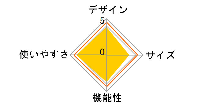 �g���b�h�~��1014 AFW1014�̃��[�U�[���r���[