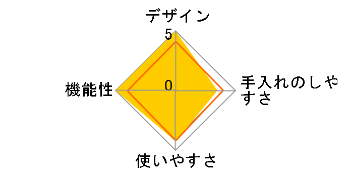 �m���t���C�I�[�u�� TS-D067B�̃��[�U�[���r���[