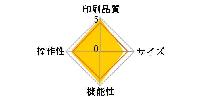 ���x�����C�^�[�u�e�v���vPRO SR970�̃��[�U�[���r���[