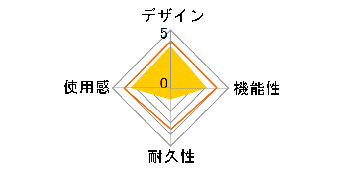 JC-U3712FRD [���b�h]�̃��[�U�[���r���[