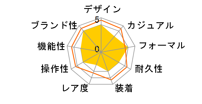 �N���V�b�N �t���[�W���� �`�^�j�E�� �z���C�g�_�C�������h 581.NE.2010.LR.1204�̃��[�U�[���r���[