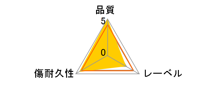 LM-BE50P [BD-RE DL 2�{�� 1��]�̃��[�U�[���r���[