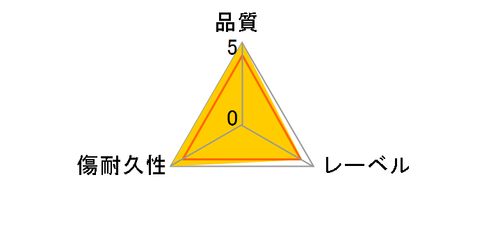 LM-BR50P10 [BD-R DL 2�{�� 10���g]�̃��[�U�[���r���[