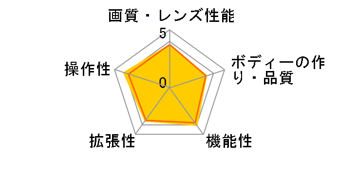 Do�ENature ������ STV-40M�̃��[�U�[���r���[