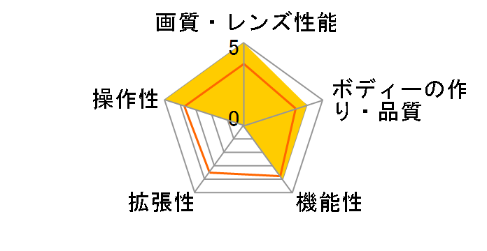 MS-600L�̃��[�U�[���r���[