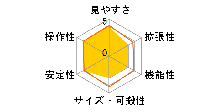 EQM-70�̃��[�U�[���r���[