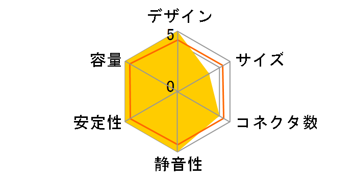 SS-1050XP3 [�u���b�N]�̃��[�U�[���r���[