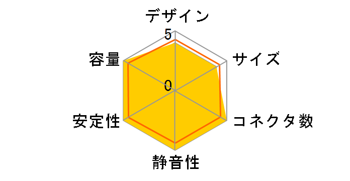 SS-1200XP3 [�u���b�N]�̃��[�U�[���r���[