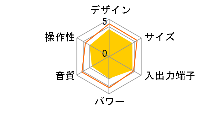 CR-D3-S [�V���o�[]�̃��[�U�[���r���[