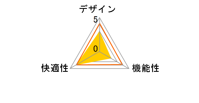 REC-126AX-NB [�l�C�r�[�u���[]�̃��[�U�[���r���[