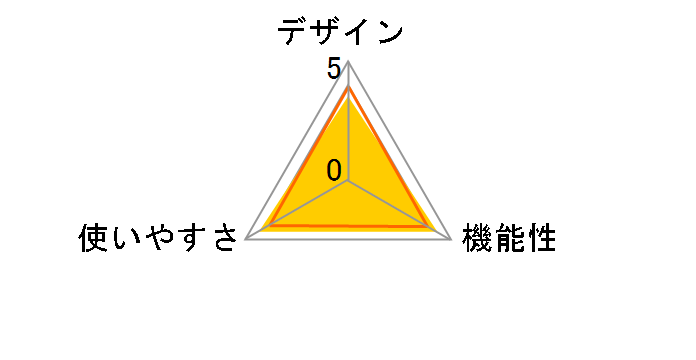 CLASSWIZ fx-JP500�̃��[�U�[���r���[