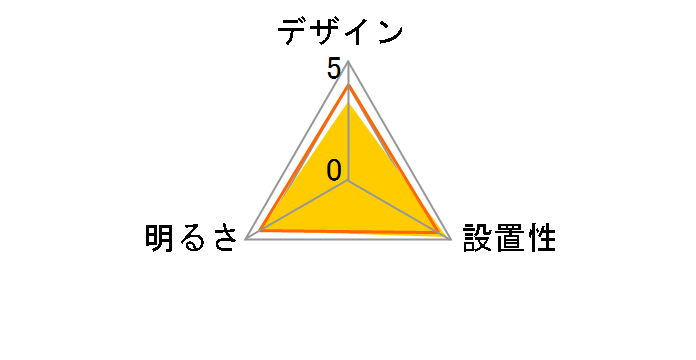 LIFELED'S HCDB0812̃[U[r[