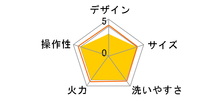 KS-2728�̃��[�U�[���r���[