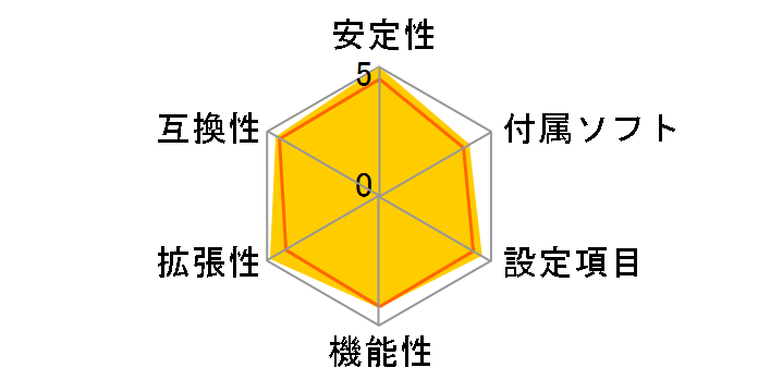 Z97-PRO GAMER�̃��[�U�[���r���[