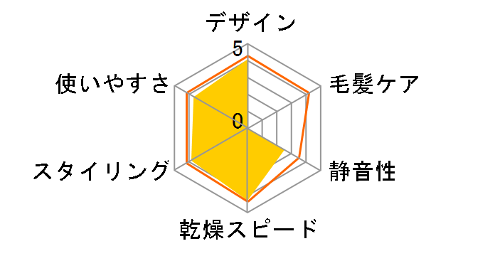 �o�b�N�X�e�[�W KHD-9100/N [�S�[���h]�̃��[�U�[���r���[