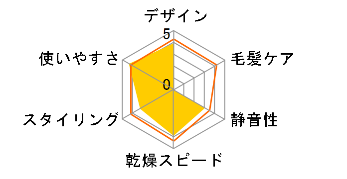 �o�b�N�X�e�[�W KHD-9300/R [���b�h]�̃��[�U�[���r���[